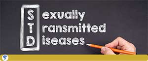 Confidential STD Testing Clinic Near Me in Charlotte, NC