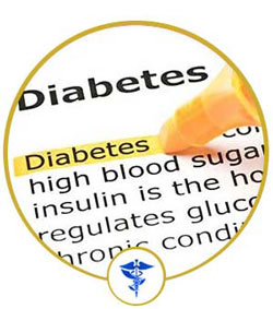 Diabetes Treatment Near Me in Charlotte, NC