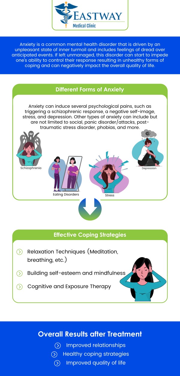Common questions asked by patients: What causes anxiety? What does anxiety feel like? How do I treat my anxiety? What are the symptoms of anxiety disorder? We are conveniently located at 1220 Eastway Drive Charlotte, NC 28205. For more information, please contact us or request an appointment online. We serve patients from Charlotte NC, Newell NC, Mint Hill NC, Matthews NC, Allen NC, Harrisburg NC, and surrounding cities. Looking forward to serving you!