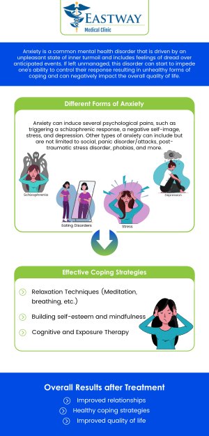 Common questions asked by patients: What causes anxiety? What does anxiety feel like? How do I treat my anxiety? What are the symptoms of anxiety disorder? We are conveniently located at 1220 Eastway Drive Charlotte, NC 28205. For more information, please contact us or request an appointment online. We serve patients from Charlotte NC, Newell NC, Mint Hill NC, Matthews NC, Allen NC, Harrisburg NC, and surrounding cities. Looking forward to serving you!