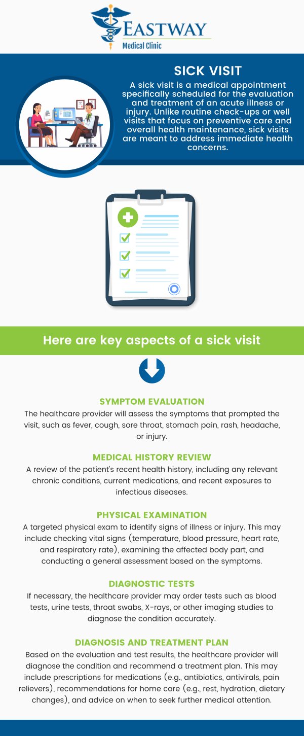 Common questions asked by patients: What is considered a sick visit? Is a sick visit considered preventive care? What happens during a sick visit? 

Visit Eastway Medical Clinic and Urgent Care if you are looking for a sick visit. For more information, please contact us or request an appointment online. We serve patients from Charlotte NC, Harrisburg NC, Concord NC, Mint Hill NC, Matthews NC, Belmont NC, Pineville NC, Kannapolis NC, Monroe NC, and Mt Holly NC.
