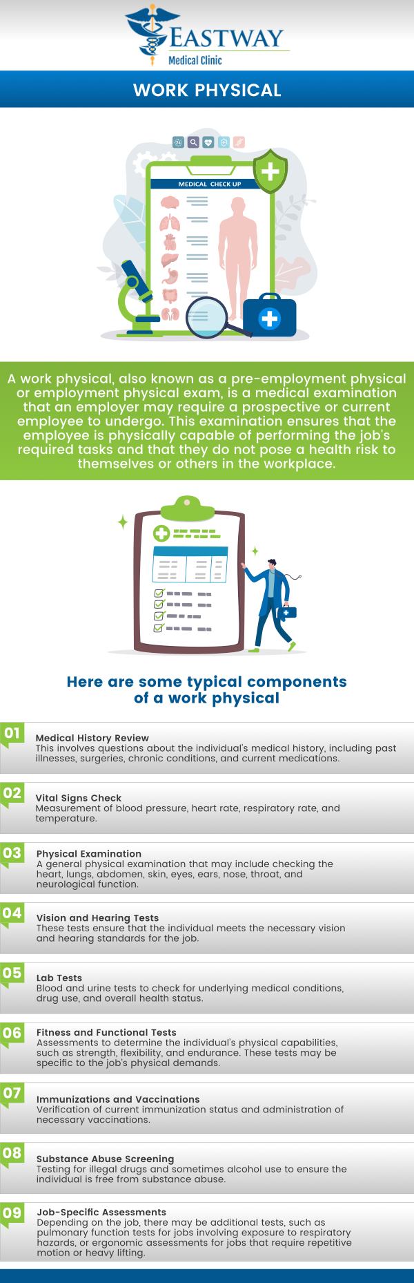 Common questions asked by patients: What is a pre-employment physical exam? What can I expect at my pre-employment physical? What can cause you to fail a pre-employment physical? What happens during a pre-employment physical? For more information, please contact us or request an appointment online. We are conveniently located at 1220 Eastway Drive Charlotte, NC 28205. 