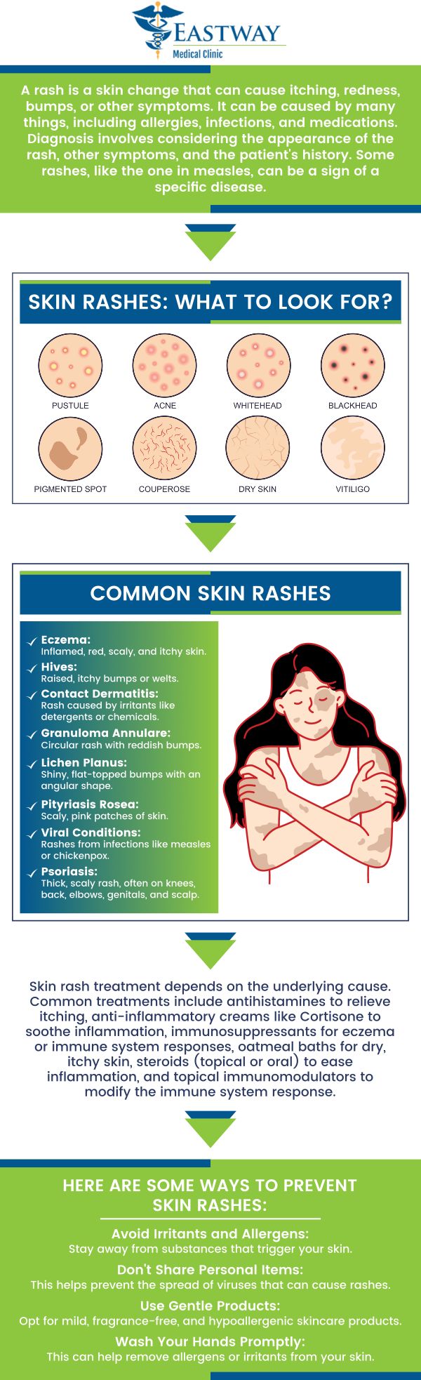 Rashes can be bothersome and painful. Many rashes are irritating, itchy, red, and painful. Some rashes can also cause blisters or wounded skin patches. If you have a rash and need it treated, then visit Dr. Joseph Okoye, MD, and Dr. Sylvia Okoye, MD, who offer comprehensive rash treatment in Charlotte, NC. We are conveniently located at 1220 Eastway Drive Charlotte, NC 28205. For more information, please contact us or request an appointment online.