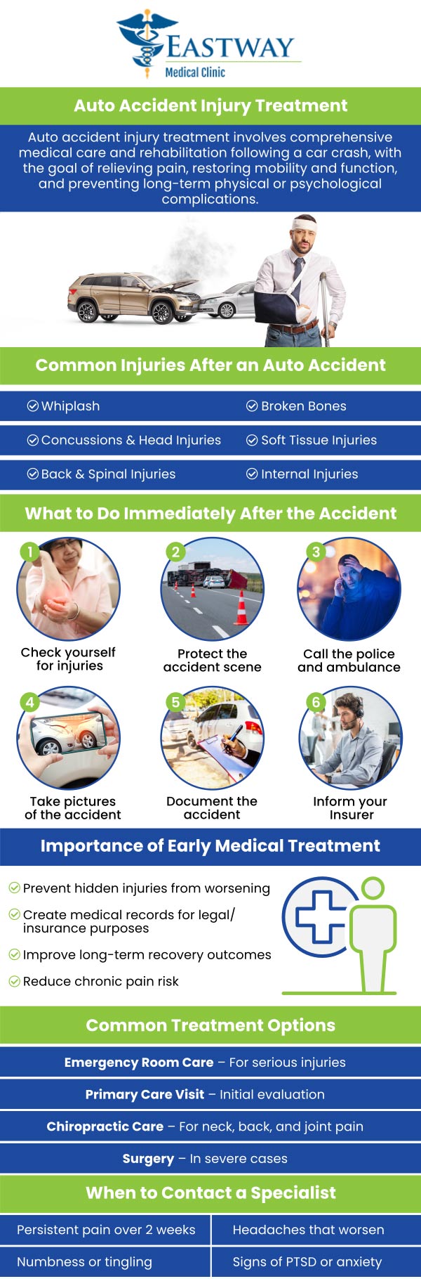 Recover quickly after an auto accident with urgent care at Eastway Medical Clinic. Walk in for prompt treatment from experienced physicians with onsite X-rays and labs. We handle everything from injury care to insurance-friendly documentation. Visit Dr. Joseph Okoye, MD, and Dr. Sylvia Okoye, MD, for fast and effective care. We are conveniently located at 1220 Eastway Drive Charlotte, NC 28205. For more information, please contact us or book an appointment online.