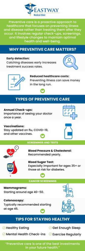 Eastway Medical Clinic offers essential preventive care to help you stay healthy. Our experienced team provides personalized health services, focusing on early detection and prevention to ensure you and your family maintain optimal well-being. For more information, please contact us or book an appointment online. We are conveniently located at 1220 Eastway Drive Charlotte, NC 28205.