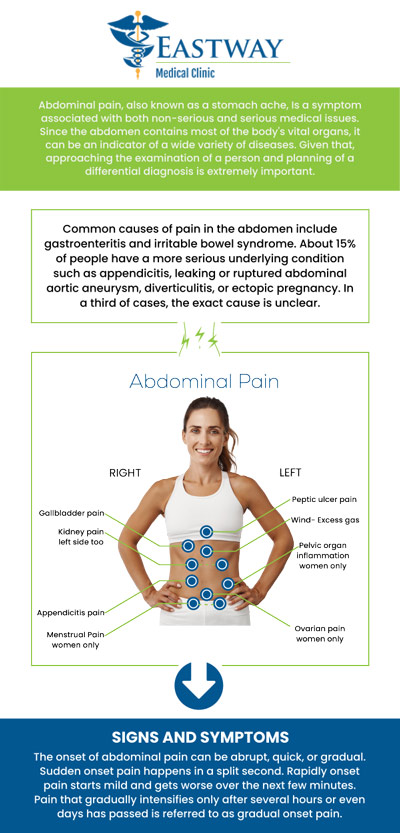 When women experience lower abdominal pain, it can be caused by a wide range of factors, from benign and temporary issues like gas or menstrual cramps to more serious underlying conditions. The pain may stem from the reproductive system, such as with ovarian cysts or endometriosis, or from the digestive system, including IBS or food intolerances. To get an accurate diagnosis and treatment plan, visit Dr. Sylvia, Okoye, MD., and Dr. Joseph Okoye, MD, to discuss your symptoms and get the care you need. For more information, please contact us or book an appointment online. We are conveniently located at 1220 Eastway Drive Charlotte, NC 28205. When women experience lower abdominal pain, it can be caused by a wide range of factors, from benign and temporary issues like gas or menstrual cramps to more serious underlying conditions. The pain may stem from the reproductive system, such as with ovarian cysts or endometriosis, or from the digestive system, including IBS or food intolerances. To get an accurate diagnosis and treatment plan, visit Dr. Sylvia, Okoye, MD., and Dr. Joseph Okoye, MD, to discuss your symptoms and get the care you need. For more information, please contact us or book an appointment online. We are conveniently located at 1220 Eastway Drive Charlotte, NC 28205.