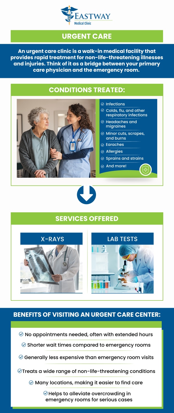 Eastway Medical Clinic and Urgent Care provides walk-in, same-day, and scheduled appointments, ensuring easy and convenient access to care for all patients. Dr. Joseph Okoye, MD, and Dr. Sylvia Okoye, MD, lead a team dedicated to providing high-quality, accessible healthcare to the Charlotte community. Whether you are dealing with a sudden illness, a minor injury, or require routine primary care, our facility is designed to offer efficient medical solutions with a compassionate touch, ensuring that every patient receives professional attention in a timely and organized manner. For more information, please contact us or book an appointment online. We are conveniently located at 1220 Eastway Drive Charlotte, NC 28205. Eastway Medical Clinic and Urgent Care provides walk-in, same-day, and scheduled appointments, ensuring easy and convenient access to care for all patients. Dr. Joseph Okoye, MD, and Dr. Sylvia Okoye, MD, lead a team dedicated to providing high-quality, accessible healthcare to the Charlotte community. Whether you are dealing with a sudden illness, a minor injury, or require routine primary care, our facility is designed to offer efficient medical solutions with a compassionate touch, ensuring that every patient receives professional attention in a timely and organized manner. For more information, please contact us or book an appointment online. We are conveniently located at 1220 Eastway Drive Charlotte, NC 28205.