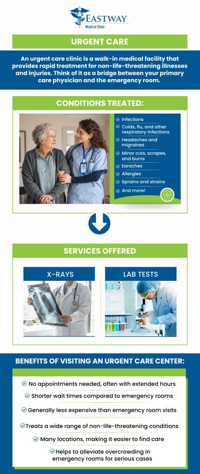 Eastway Medical Clinic and Urgent Care provides walk-in, same-day, and scheduled appointments, ensuring easy and convenient access to care for all patients. Dr. Joseph Okoye, MD, and Dr. Sylvia Okoye, MD, lead a team dedicated to providing high-quality, accessible healthcare to the Charlotte community. Whether you are dealing with a sudden illness, a minor injury, or require routine primary care, our facility is designed to offer efficient medical solutions with a compassionate touch, ensuring that every patient receives professional attention in a timely and organized manner. For more information, please contact us or book an appointment online. We are conveniently located at 1220 Eastway Drive Charlotte, NC 28205. Eastway Medical Clinic and Urgent Care provides walk-in, same-day, and scheduled appointments, ensuring easy and convenient access to care for all patients. Dr. Joseph Okoye, MD, and Dr. Sylvia Okoye, MD, lead a team dedicated to providing high-quality, accessible healthcare to the Charlotte community. Whether you are dealing with a sudden illness, a minor injury, or require routine primary care, our facility is designed to offer efficient medical solutions with a compassionate touch, ensuring that every patient receives professional attention in a timely and organized manner. For more information, please contact us or book an appointment online. We are conveniently located at 1220 Eastway Drive Charlotte, NC 28205.