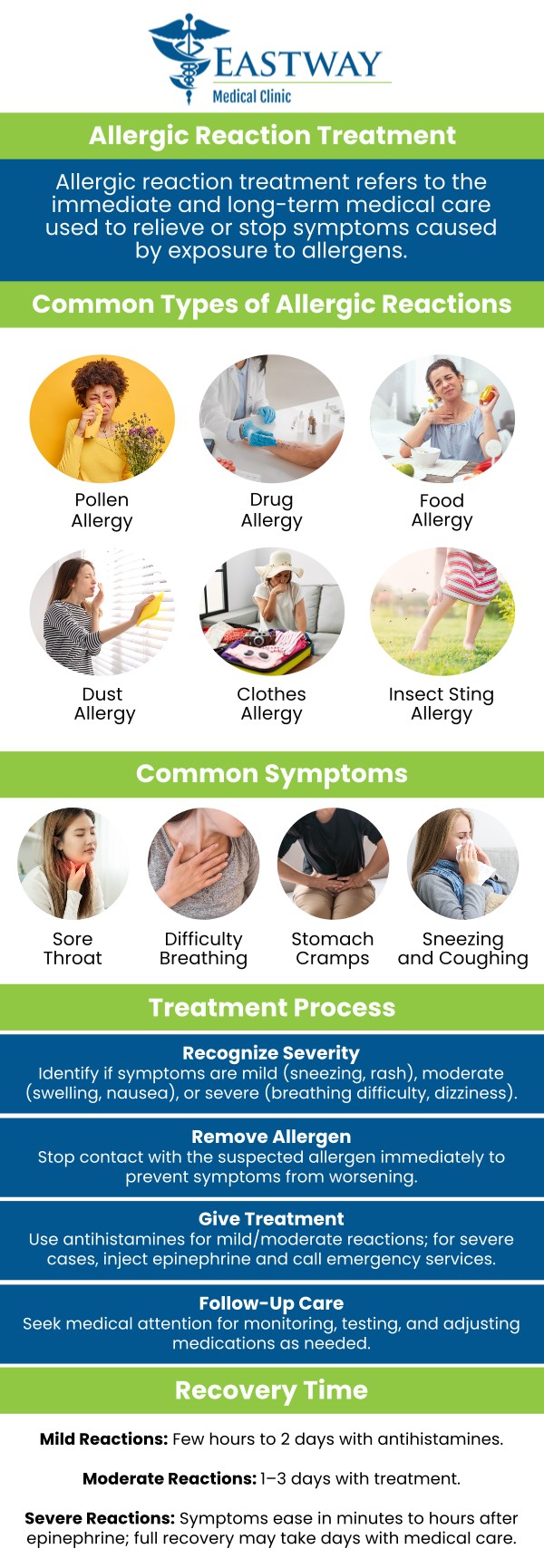 When seasonal triggers or sudden environmental exposure lead to severe discomfort, prompt medical attention can stop an allergy attack in its tracks. At Eastway Medical Clinic, Dr. Sylvia Okoye, MD, and Dr. Joseph Okoye, MD, help patients find fast relief from troublesome allergic reactions. Our walk-in center provides professional assessments, customized symptom management, and specialized testing to handle your allergies efficiently before they escalate. For more information, please contact us or book an appointment online. We are conveniently located at 1220 Eastway Drive Charlotte, NC 28205.