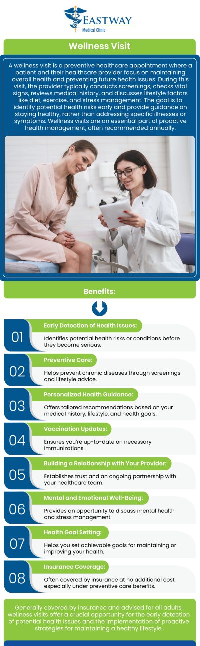 By combining regular communication, personalized attention, and the convenience of urgent care services when you need them, Eastway Medical Clinic and Urgent Care transforms routine wellness exams into a proactive, patient-centered partnership. Dr. Sylvia Okoye, MD, and Dr. Joseph Okoye, MD help you achieve and maintain optimal health, today and for years to come. For more information, please contact us or book an appointment online. We are conveniently located at 1220 Eastway Drive Charlotte, NC 28205. By combining regular communication, personalized attention, and the convenience of urgent care services when you need them, Eastway Medical Clinic and Urgent Care transforms routine wellness exams into a proactive, patient-centered partnership. Dr. Sylvia Okoye, MD, and Dr. Joseph Okoye, MD help you achieve and maintain optimal health, today and for years to come. For more information, please contact us or book an appointment online. We are conveniently located at 1220 Eastway Drive Charlotte, NC 28205.